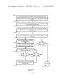 Automated Porting of Application to Mobile Infrastructures diagram and image