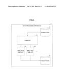 DATA PROCESSING APPARATUS diagram and image