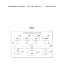 DATA PROCESSING APPARATUS diagram and image