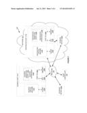 VIRTUAL MACHINE MEMORY MIGRATION BY STORAGE diagram and image