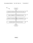 VIRTUAL MACHINE MEMORY MIGRATION BY STORAGE diagram and image