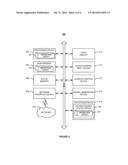 VIRTUAL MACHINE MEMORY MIGRATION BY STORAGE diagram and image