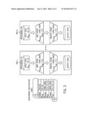 CREATING A MODEL RELATING TO EXECUTION OF A JOB ON PLATFORMS diagram and image