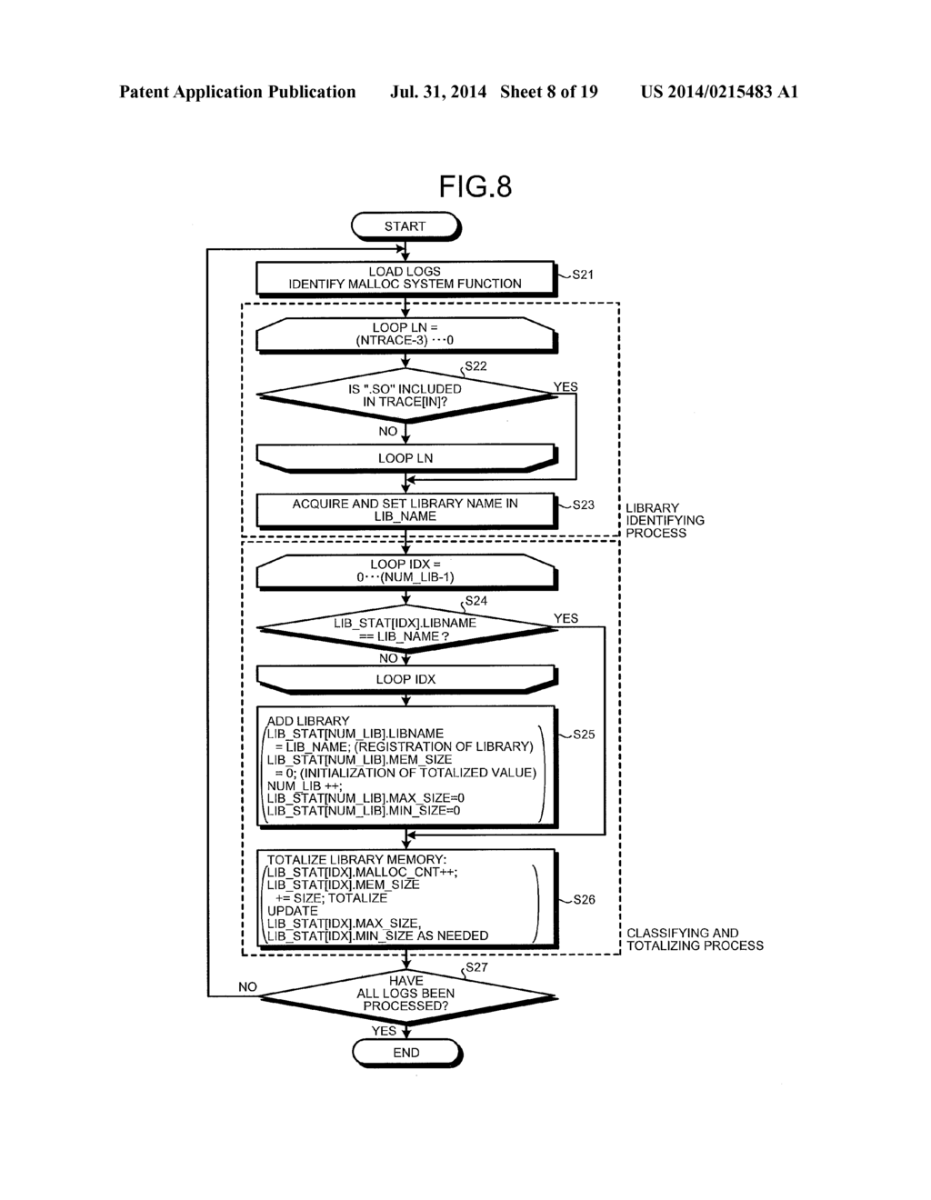 RESOURCE-USAGE TOTALIZING METHOD, AND RESOURCE-USAGE TOTALIZING DEVICE - diagram, schematic, and image 09