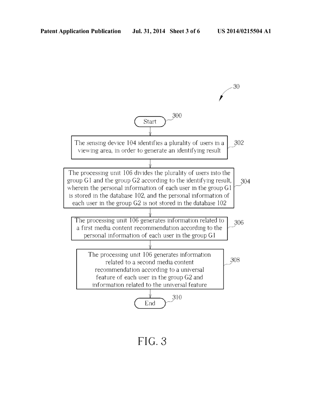 METHOD OF RECOMMENDING MEDIA CONTENT AND MEDIA PLAYING SYSTEM THEREOF - diagram, schematic, and image 04