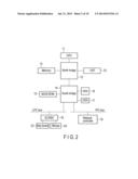 VIDEO DISPLAY APPARATUS, SERVER, AND VIDEO DISPLAY METHOD diagram and image