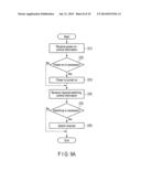 VIDEO DISPLAY APPARATUS, SERVER, AND VIDEO DISPLAY METHOD diagram and image