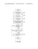 VIDEO DISPLAY APPARATUS, SERVER, AND VIDEO DISPLAY METHOD diagram and image