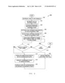 Method and System for Interactive Selection of Items for Purchase from a     Video diagram and image