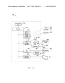 Method and System for Interactive Selection of Items for Purchase from a     Video diagram and image