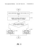 RESTRICTING USE OF A DIRECT-TO-HOME  DIGITAL BROADCAST SATELLITE SIGNAL diagram and image