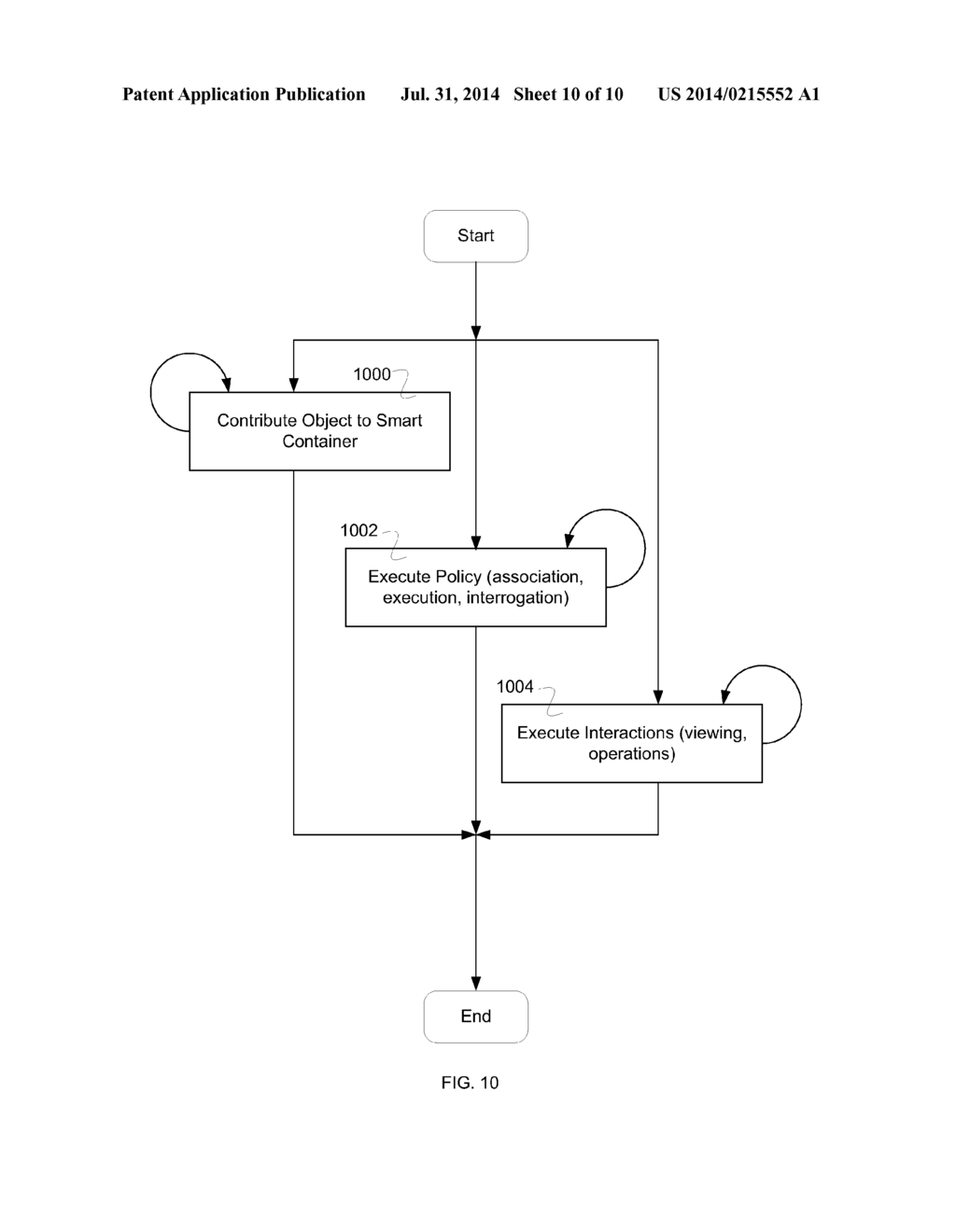 SMART CONTAINERS - diagram, schematic, and image 11