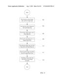 ASSEMBLY PROCESS FOR GLUE-FREE HINGE diagram and image