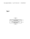 METHOD TO ASSEMBLE TRANSMITTER OPTICAL SUBASSEMBLY diagram and image