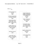 VALVE, PIPE AND PIPE COMPONENT REPAIR diagram and image