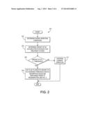 METHODS AND SYSTEMS FOR AN EXHAUST GAS TREATMENT SYSTEM diagram and image