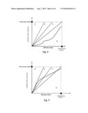 DEVICE FOR MEASURING A QUANTITY OF A REDUCING AGENT, PREFERABLY NH3,     CONTAINED IN A VESSEL diagram and image