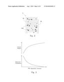 WARM-UP SYSTEM FOR EXHAUST SYSTEM OF INTERNAL COMBUSTION ENGINE diagram and image