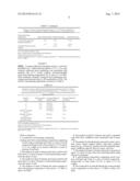 SIEVED COMPOST AND HYDROGEL-BASED METHOD AND COMPOSITION FOR SEED PRIMING diagram and image