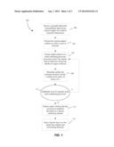 METAL AND SILICON CONTAINING CAPPING LAYERS FOR INTERCONNECTS diagram and image