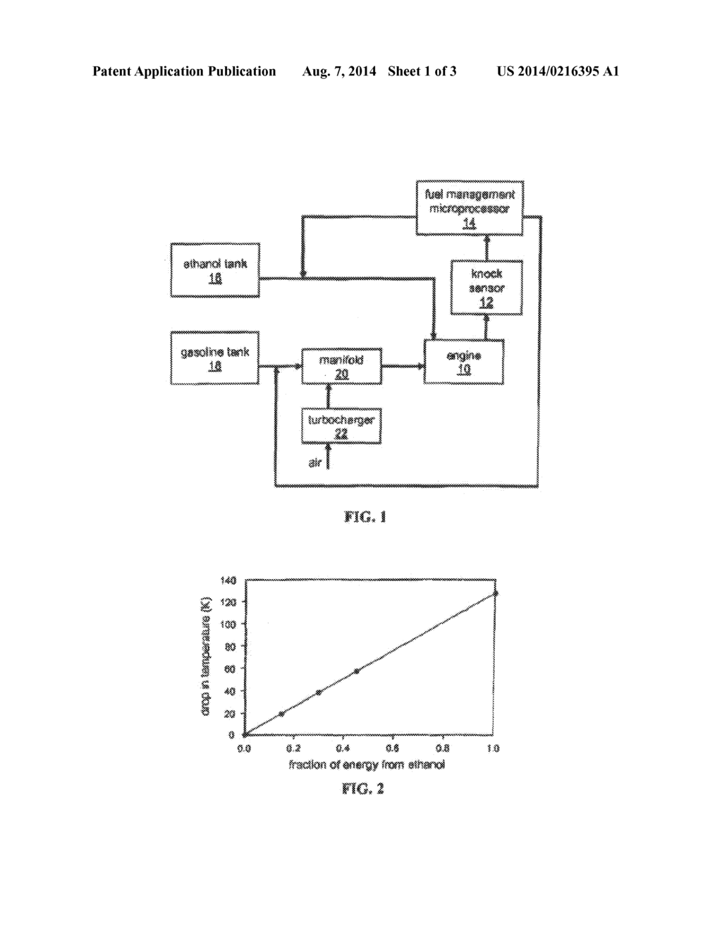 FUEL MANAGEMENT SYSTEM FOR VARIABLE ETHANOL OCTANE ENHANCEMENT OF GASOLINE     ENGINES - diagram, schematic, and image 02