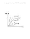 FUEL INJECTION APPARATUS diagram and image