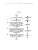 SUBSTRATE PROCESSING APPARATUS diagram and image