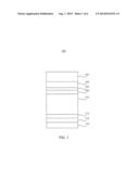 BUFFER LAYER FOR HIGH PERFORMING AND LOW LIGHT DEGRADED SOLAR CELLS diagram and image