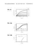 INTERDIGITATED ELECTRICAL CONTACTS FOR LOW ELECTRONIC MOBILITY     SEMICONDUCTORS diagram and image