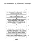 Method and System of Making Composite Structures Having Gap Fillers with     Chopped Fiber Material diagram and image