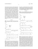 THIOL-ENE CURED OIL-RESISTANT POLYACRYLATE SEALANTS FOR IN-PLACE GASKETING     APPLICATIONS diagram and image