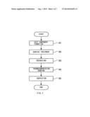 METHOD AND DEVICE FOR THERMOCOMPRESSION BONDING diagram and image