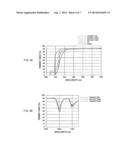 METHOD AND DEVICE FOR THERMOCOMPRESSION BONDING diagram and image