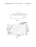 METHOD AND DEVICE FOR THERMOCOMPRESSION BONDING diagram and image