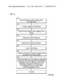 Method and Assembly for Conveying Well Logging Tools diagram and image