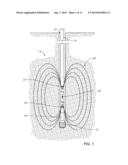 INTERFEROMETRIC PROCESSING TO DETECT SUBTERRANEAN GEOLOGICAL BOUNDARIES diagram and image