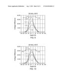 INTERFEROMETRIC PROCESSING TO DETECT SUBTERRANEAN GEOLOGICAL BOUNDARIES diagram and image