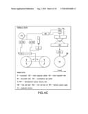 Configuration of a two-track tractor diagram and image