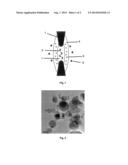 Method of Producing Nanoparticles diagram and image