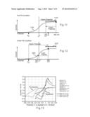 Underfill Recognition Biosensor diagram and image