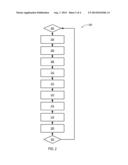 FLUID TREATMENT METHODS AND SYSTEMS diagram and image