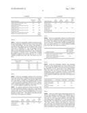 PACKAGED READY-TO-USE PRODUCT AND METHOD diagram and image