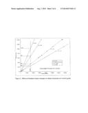 Biological Nitrogen Removal Aeration Control diagram and image