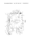 FLUID CIRCUIT FOR DELIVERY OF RENAL REPLACEMENT THERAPIES diagram and image