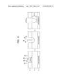 Plasma Etching Method diagram and image