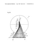 Marking Apparatus with a Plurality of Lasers and Individually Adjustable     Sets of Deflection Means diagram and image