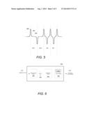 MAGNETIC STRIPE READER WITH CARD SWIPE INFORMATION FEEDBACK diagram and image