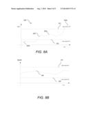 MAGNETIC STRIPE READER WITH CARD SWIPE INFORMATION FEEDBACK diagram and image