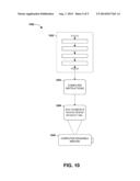 IMAGE SENSOR CONFIGURED TO REDUCE BLOOMING DURING IDLE PERIOD diagram and image