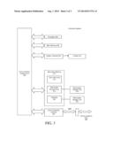 Sequential Low/High-Resolution Library Search diagram and image